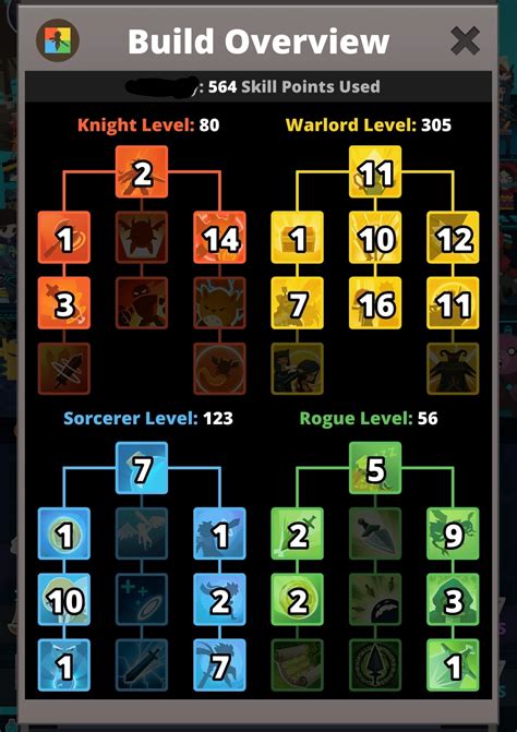 tt2 compendium.